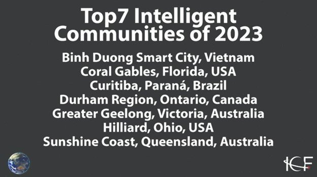Bình Dương lần thứ 3 liên tiếp đạt Top 7 Cộng đồng Thông minh thế giới năm 2023.